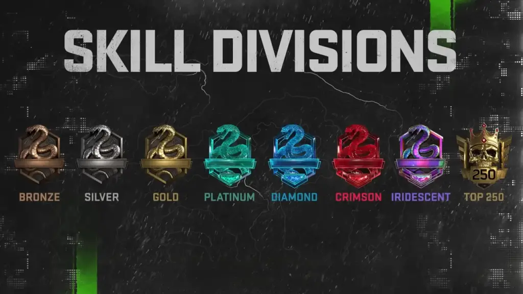 COD MW3 Ranked Play All Skill Divisions